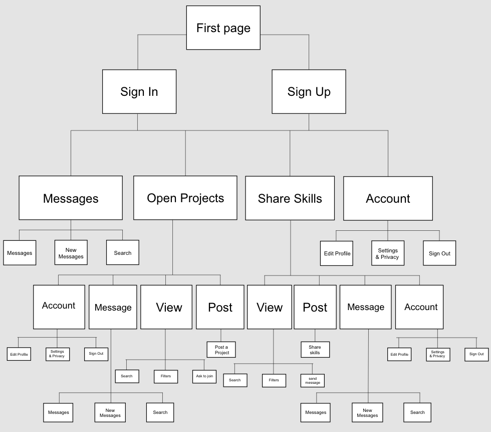 Screen Shot 2019-06-13 at 5.19.53 PM