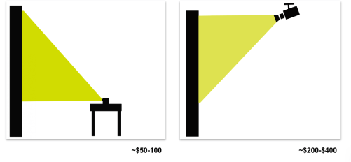 Screen Shot 2019-07-18 at 3.55.56 PM